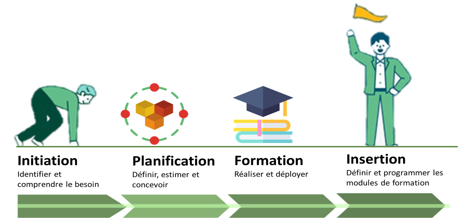 Agripreneur